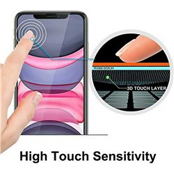 iPhone 14 - Tempered Glass Screen Protector Protection