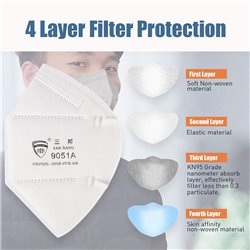 3M N95 9051A Respirator Protective Face Mask Filtration